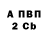БУТИРАТ вода Vanhul Burkyn